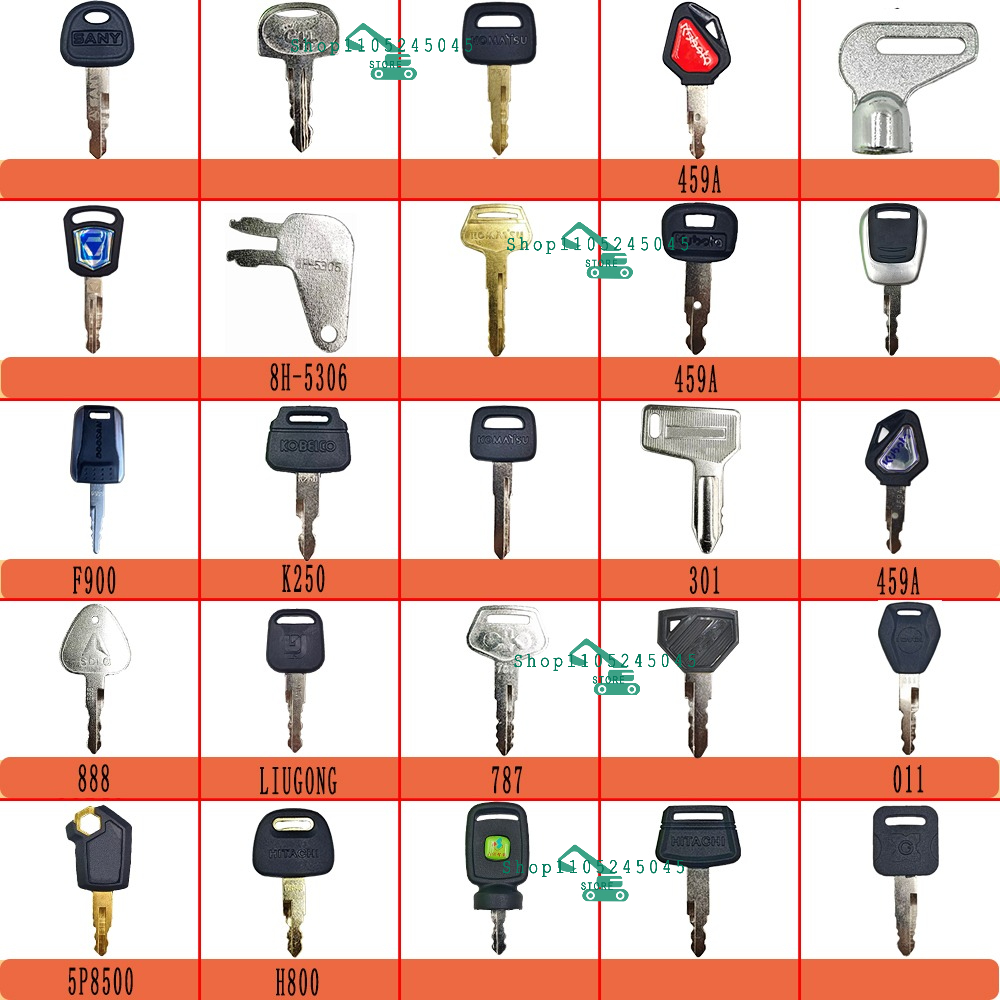 Heavy Equipment Keys Master Set - Zestaw 25 kluczy głównych do koparek