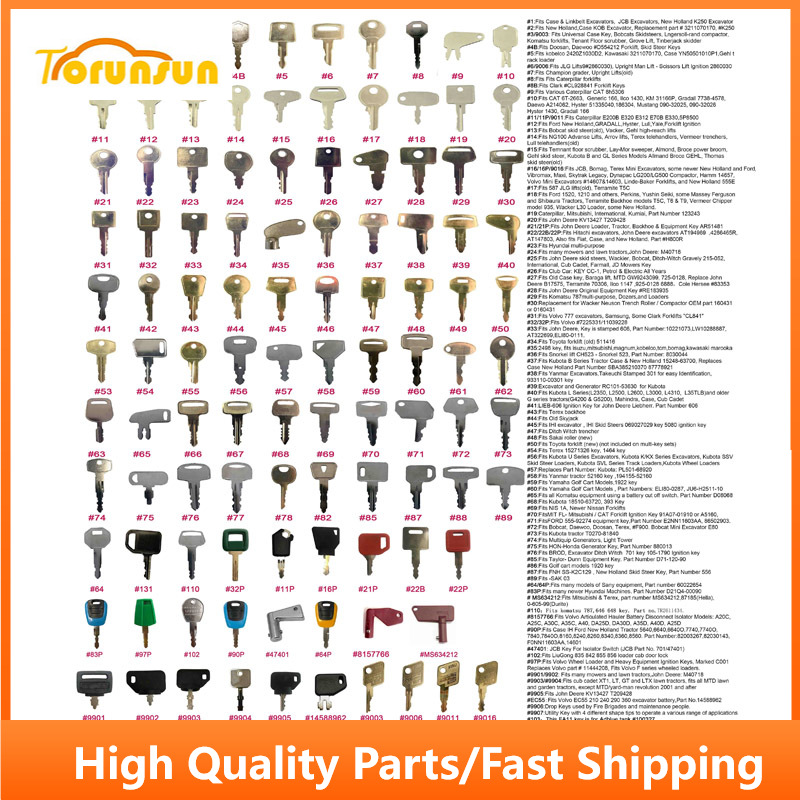 Heavy Equipment Keys Master Set - Zestaw zapłonowy 100 kluczy do maszyn