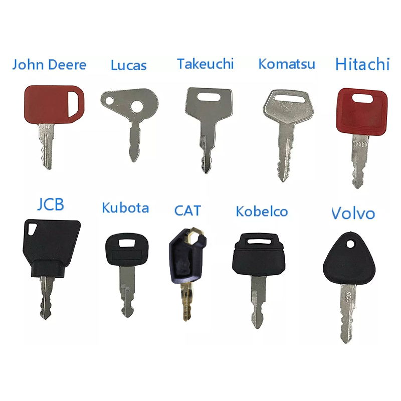 10-częściowy zestaw zapłonowy  – Heavy Equipment Keys Master Set recenzja i cena
