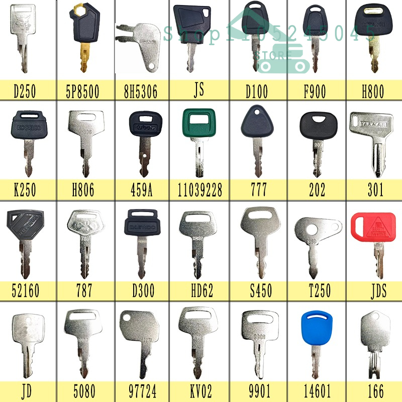 Zestaw kluczy zapłonowych 28/2 – Heavy Equipment Keys Master Set recenzja i cena