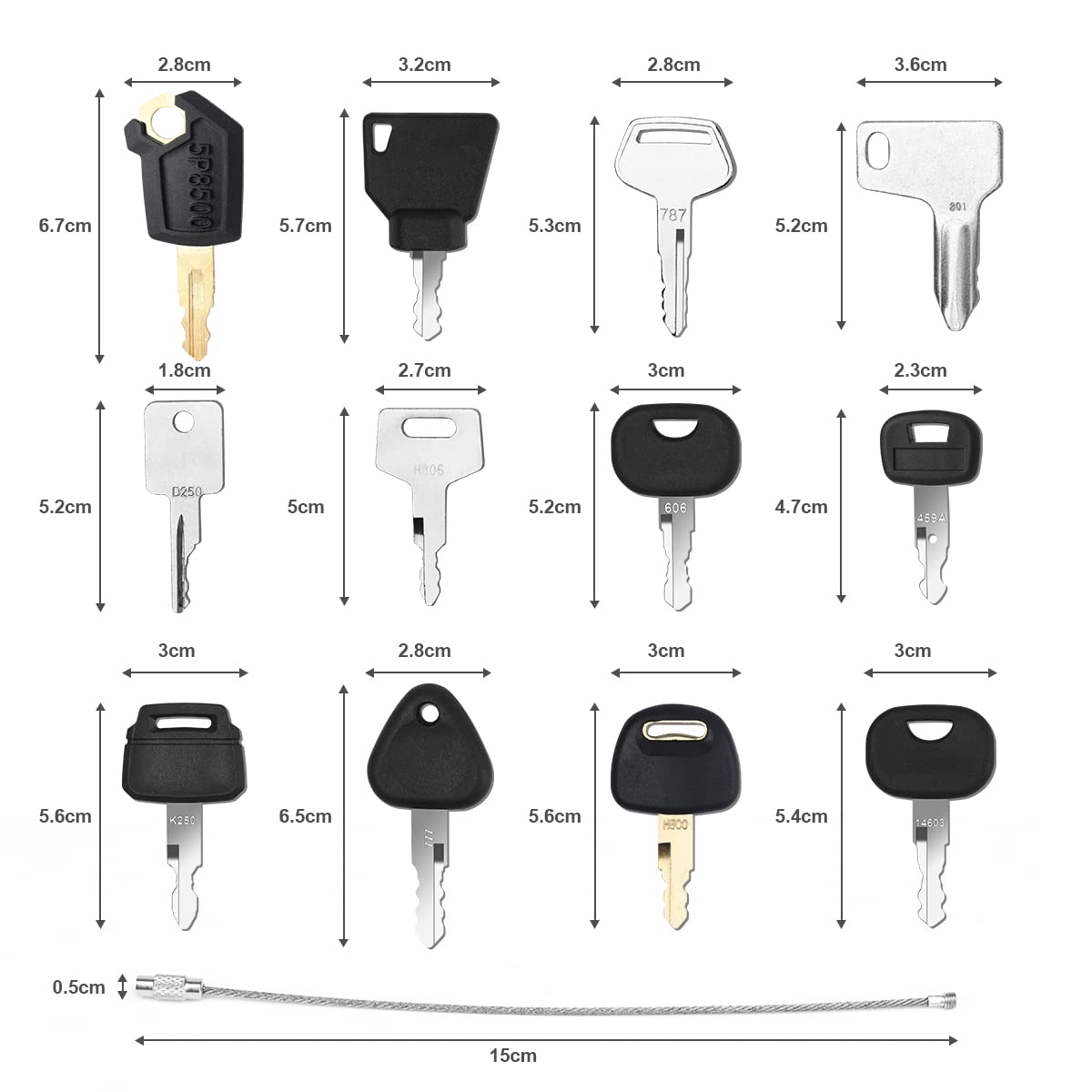 12 kluczy do wytrzymałych urzą – Heavy Equipment Keys Master Set recenzja i cena