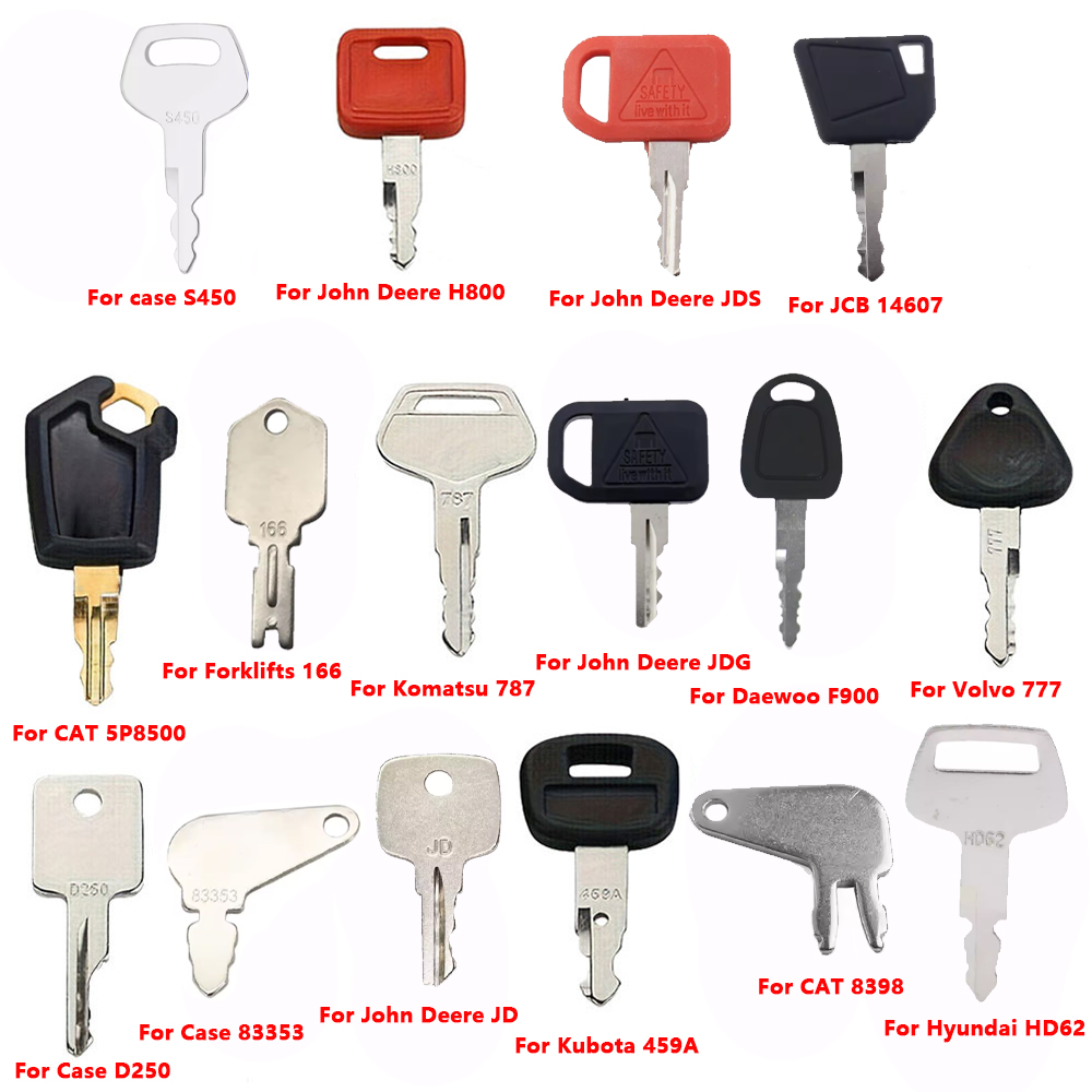 16-częściowy zestaw kluczy do  – Heavy Equipment Keys Master Set recenzja i cena