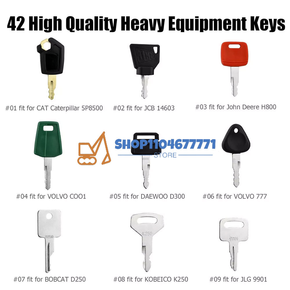 42 klucze do ciężkich urządzeń – Heavy Equipment Keys Master Set recenzja i cena