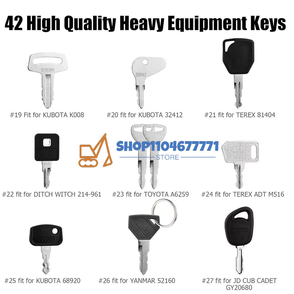 42 klucze do ciężkich urządzeń – Heavy Equipment Keys Master Set recenzja i cena