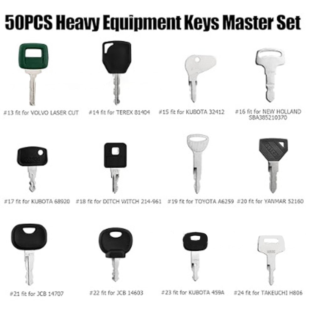50 szt. Zestaw kluczy głównych – Heavy Equipment Keys Master Set recenzja i cena